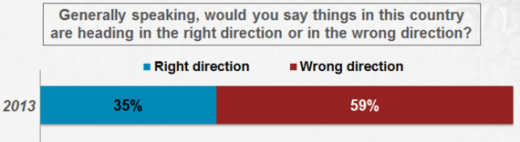 What Will America Look Like in 2024? - The Atlantic