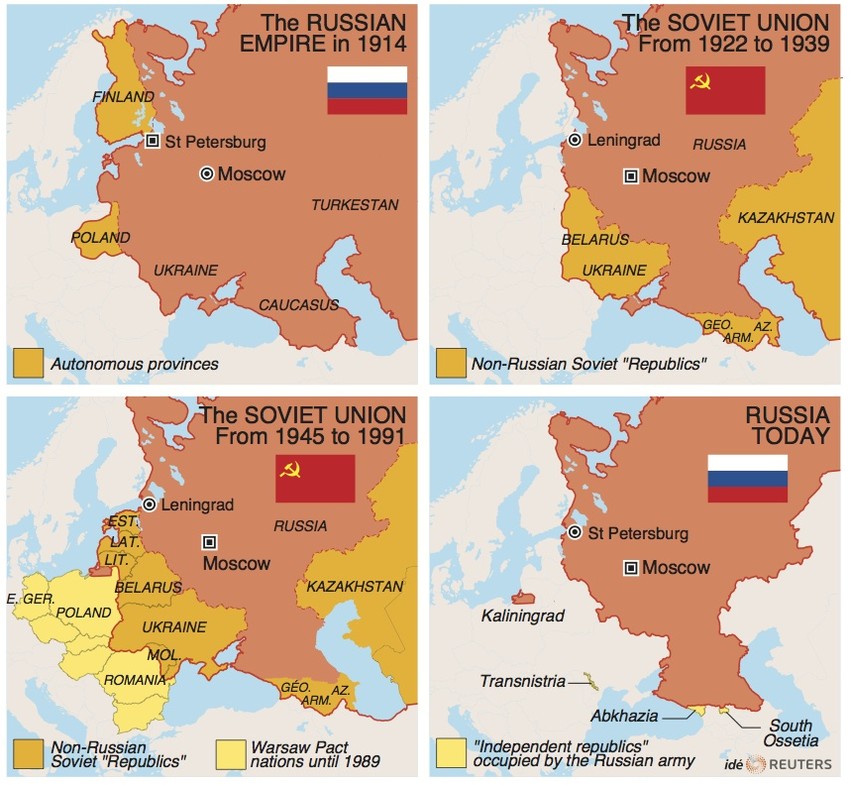 Сравнить рос. Территория Российской империи и СССР. Территория Российской империи и России сравнение. Карта Российской империи и СССР сравнение. Карта России СССР И Российской империи.