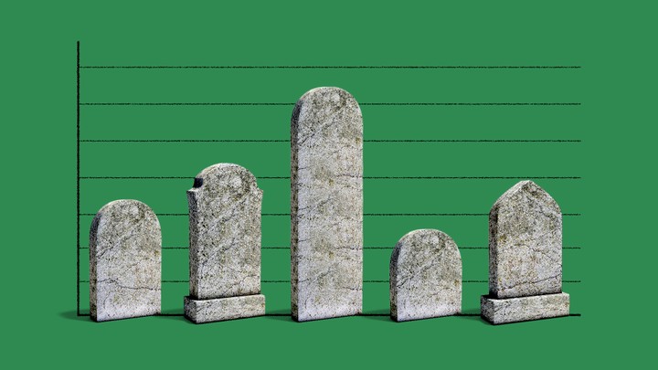 Tombstones of varying size in front of green graph