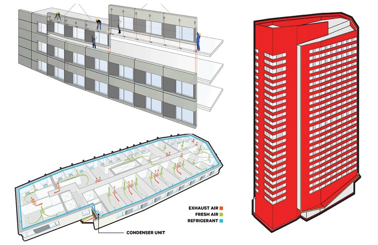 Image showcasing Energy Efficiency in High-Rise Buildings