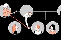 An illustration of a rewritten family tree.