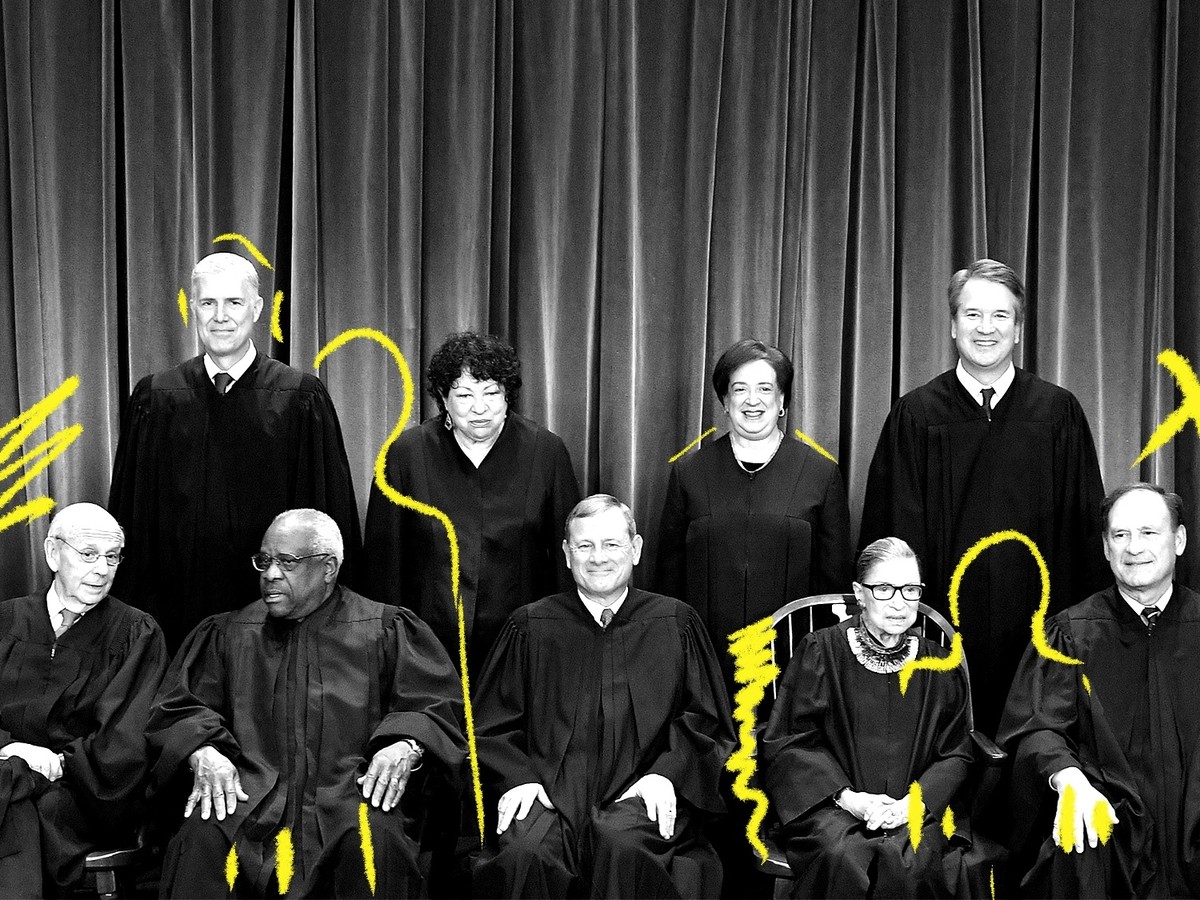 Members of the store supreme court 2020