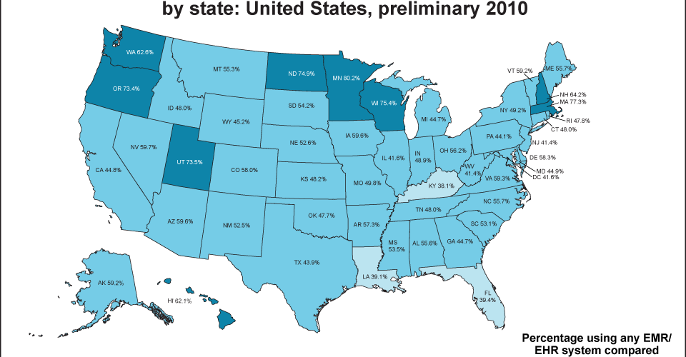 Request Medical Records New Jersey Nj Atlanticare Egg