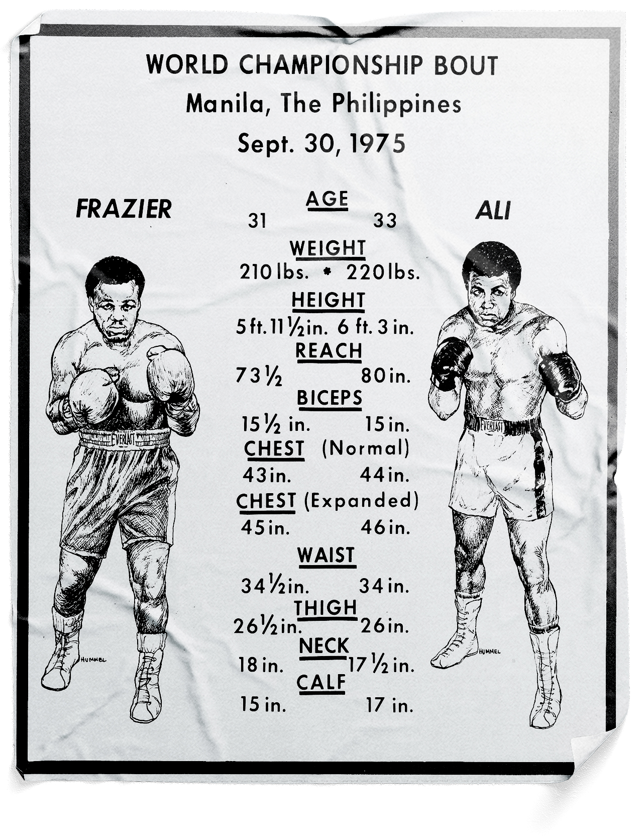 black-and-white illustrated paper handout titled WORLD CHAMPIONSHIP BOUT with sketches and age, weight, other stats about Frazier and Ali