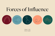 Atlantic Brand Partners Forces of Influence