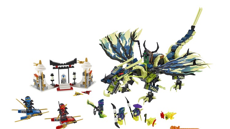 lego profits