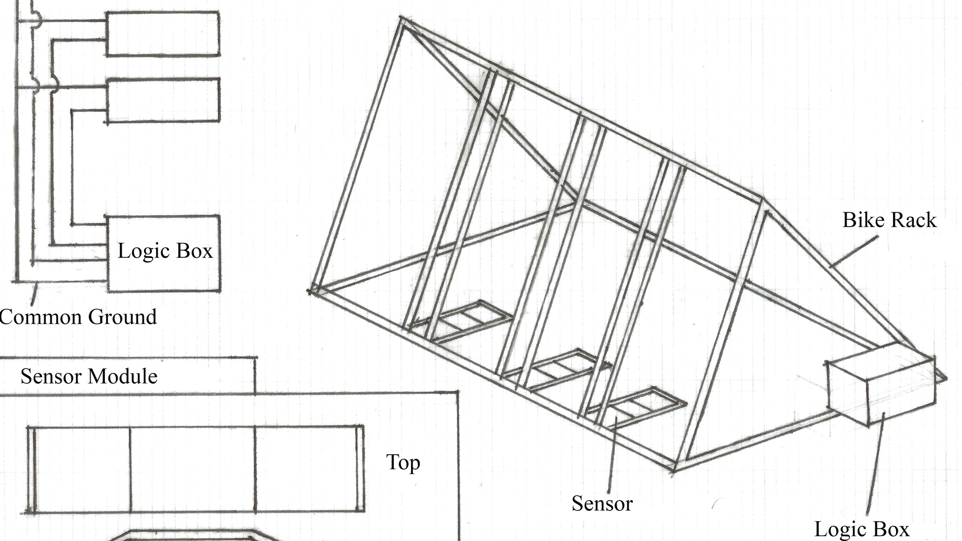 #MakeEveryWeek: A High Schooler's Invention Knows When a Bike Rack Is ...
