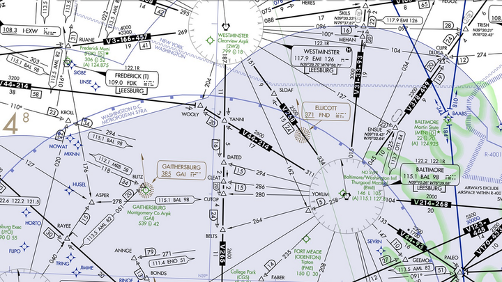 Itawt Itawa Pudye Ttatt The Secret Language Of The Skies The Atlantic