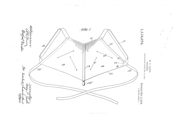 Candie's Couture - Bra History: Charles L Langs (a.k.a MrBra) invented the  first wireless, strapless and backless bras in 1948. His new brassieres,  called Poses, were glued together and could even be