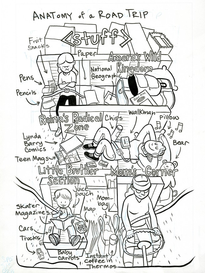 "Anatomy of a Road Trip": drawn diagram of a minivan's front, middle, and back seats including labels "Amara's Wild Kingdom," "Raina's Radical Zone," "Little Brother Section," and "Mom's Corner"