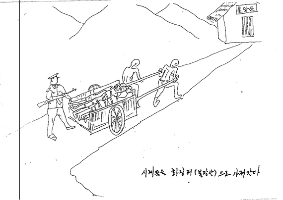 North Korea S Horrors As Shown By One Defector S Drawings The Atlantic