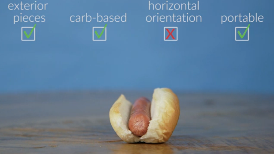 a hot dog on a table underneath four check boxes labeled "exterior pieces" (check), "carb-based" (check), "horizontal orientation" (marked with an "x"), and "portable" (check)