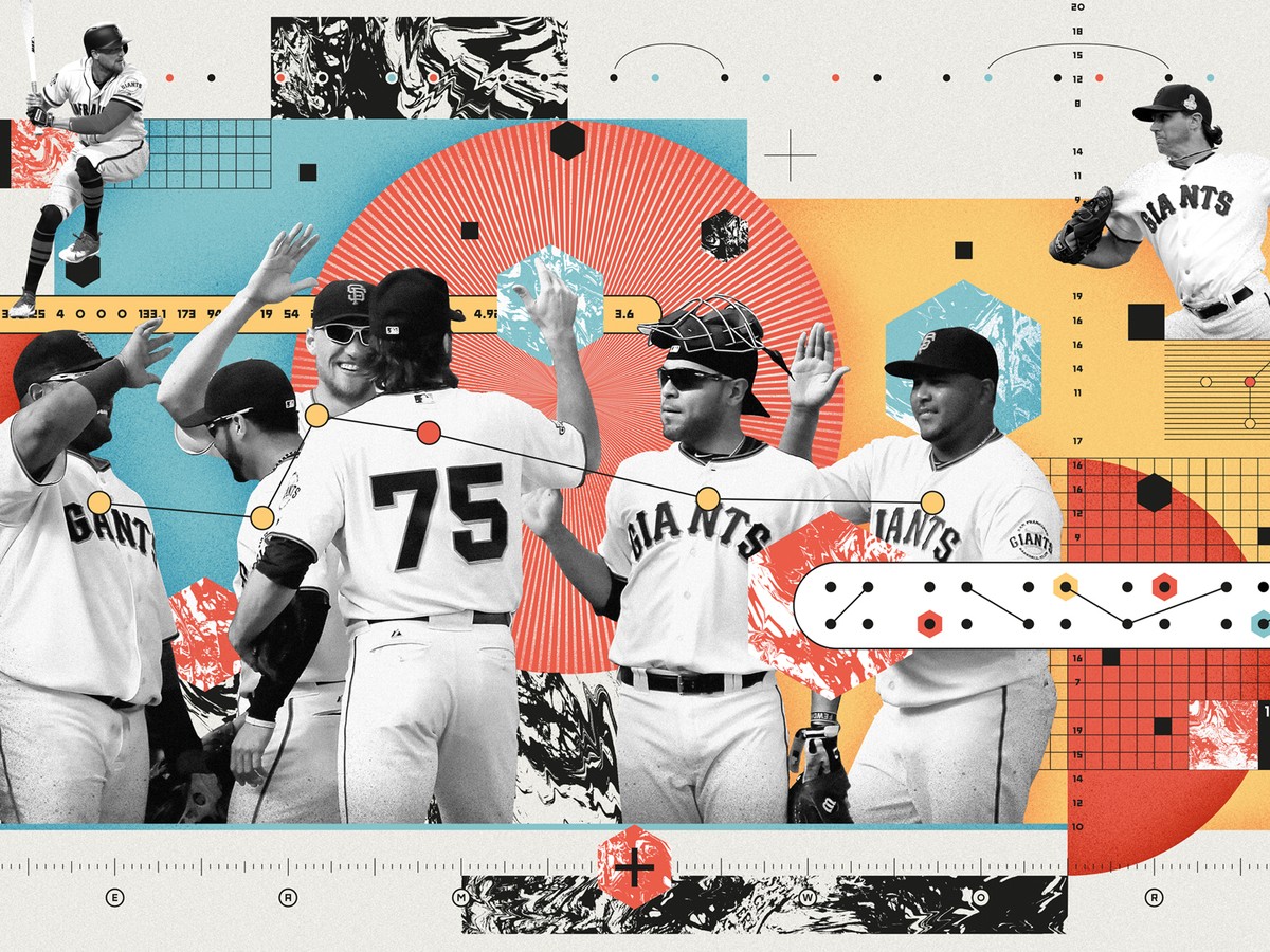 Baseball Uniform Builder - Team Sports Planet