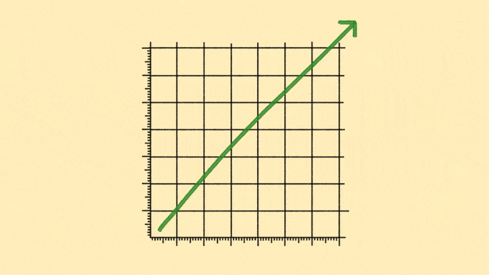 Animation of an arrow pointing  up and up until it goes off the chart