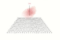 An illustration of different words for joy (happiness, jocundity, glee, bliss, etc.) arranged in a pyramid, before a bloom of pink and "joy" at the top