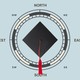 Illustration of a graduation cap with the tassel pointing toward South on a compass