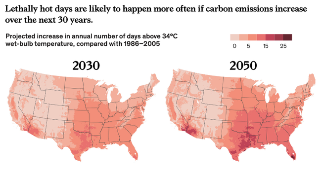 Lethally hot days are likely to happen more often if carbon emissions increase over the next 30 years.