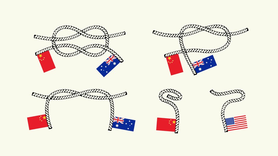 Illustration of knots with the flags of China, Australia, and the U.S.