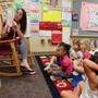 A kindergarten teacher reads to students. 