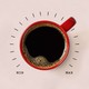 A mug of coffee surrounded by a min–max dial