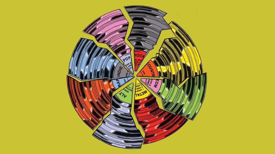 On green background, an LP record shattered into 8 multi-colored slices with different genre labels: Alt, Rap, Indie, Pop, Rock, Country, EDM, Metal