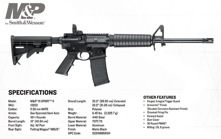 The Gun Industry Created a New