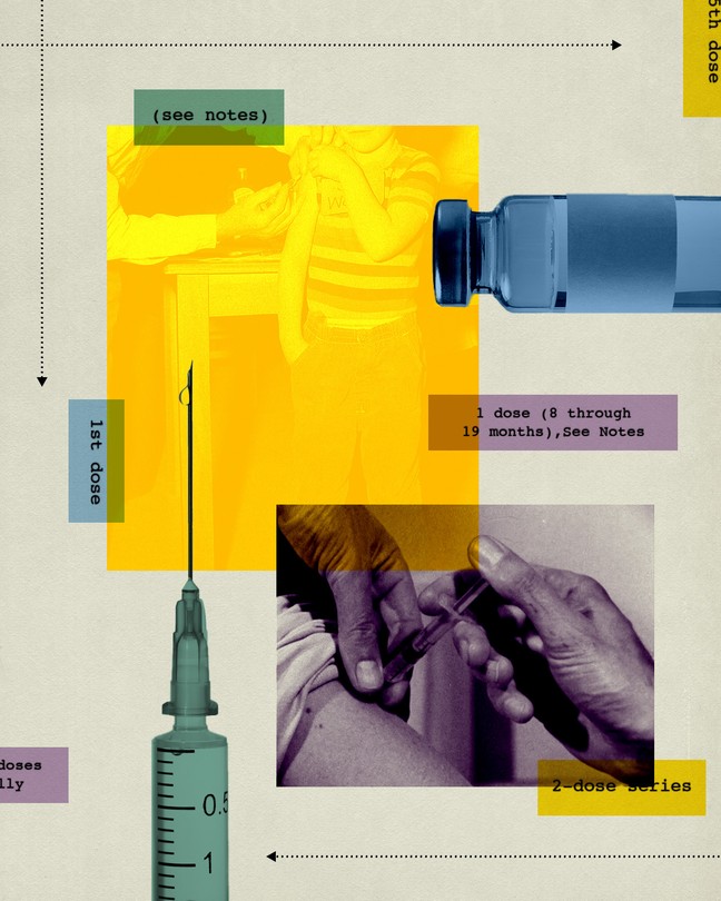 Collage of children getting vaccinated