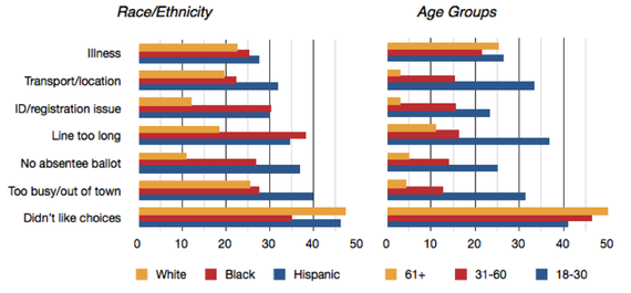 Description: Screen Shot 2013-05-03 at 6