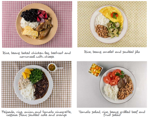 Brazil S New Food Guide Encourages Eating Traditional Foods And Avoiding The Ultra Processed The Atlantic