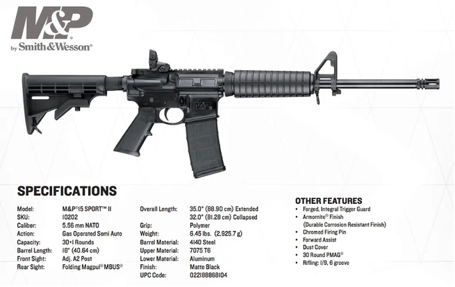 A picture of a Smith & Wesson M&P15 Sport II, including the gun's specifications and features